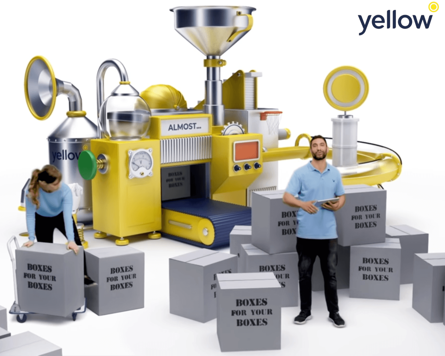 Yellow’s Marketing Machine